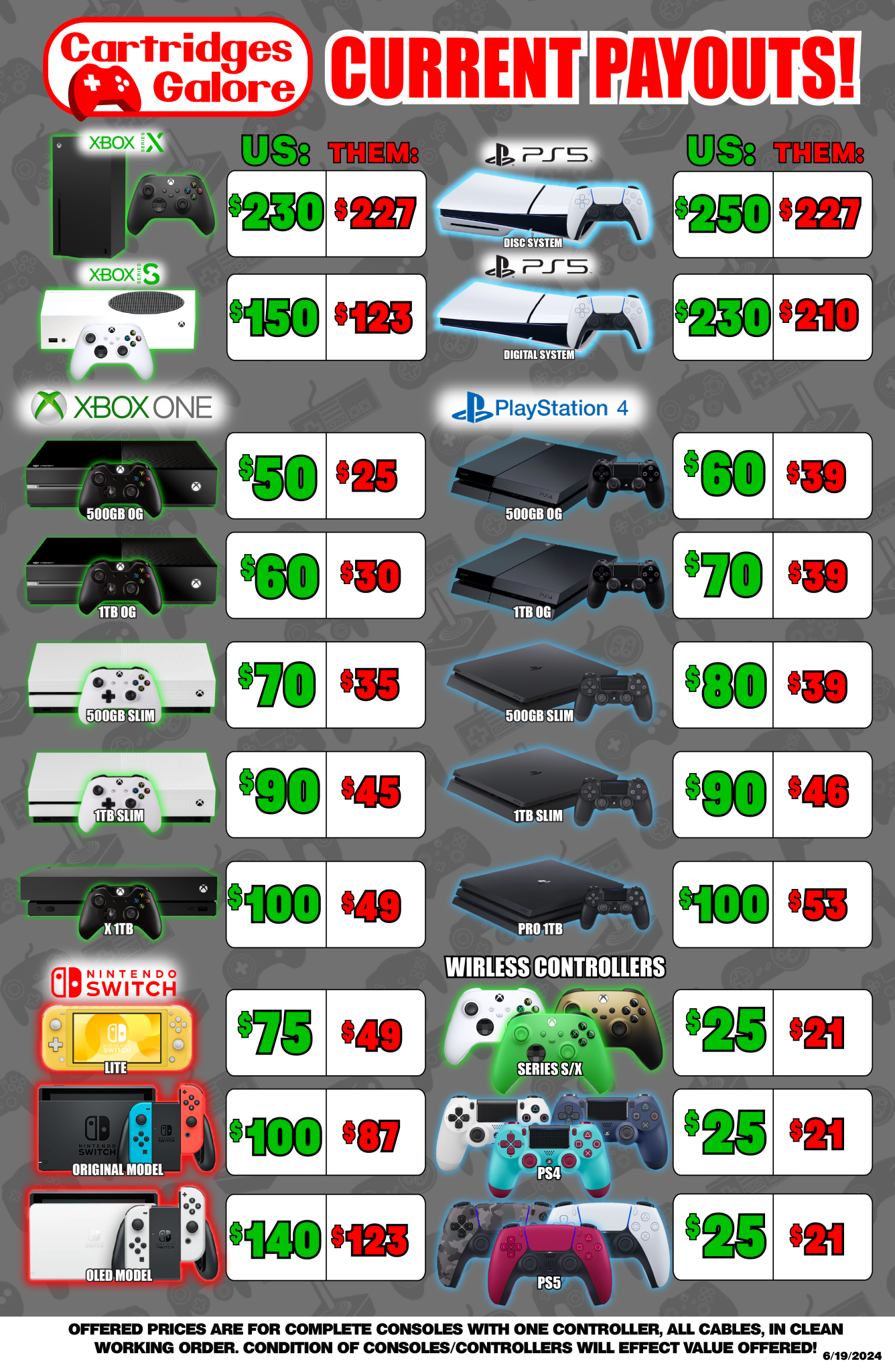 Sell Your Games Cartridges Galore Game